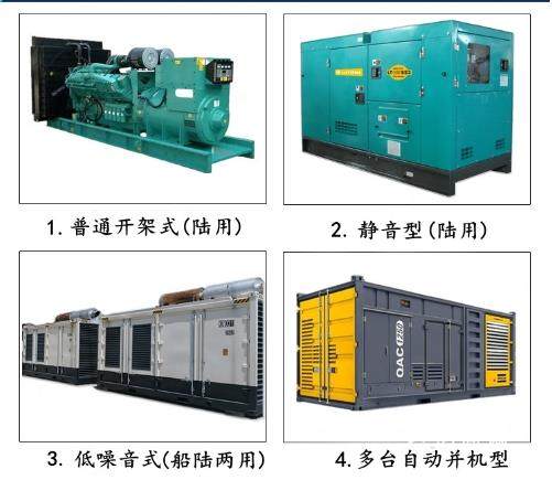 茂南區(qū)純進(jìn)口發(fā)電機(jī)出租 | 展沃機(jī)械設(shè)備租賃服務(wù)
