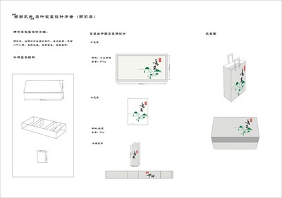 包裝裝潢設計 產品無聲的銷售語言與品牌橋梁